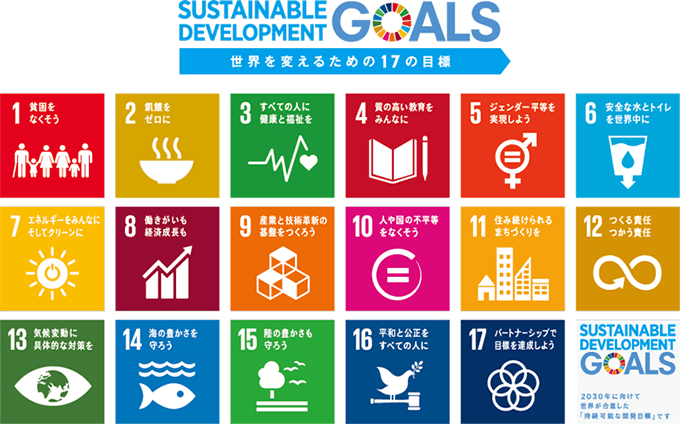 Social Developement Goals 世界を変えるための17の目標